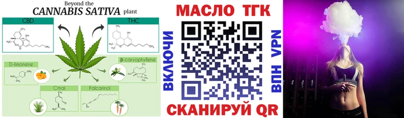 как найти закладки  Котово  Дистиллят ТГК вейп 